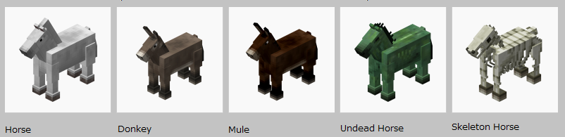 馬 Horse Minecraftologies マインクラフト