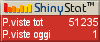 Contatore siti