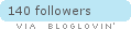 Follow on Bloglovin