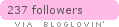 Follow on Bloglovin
