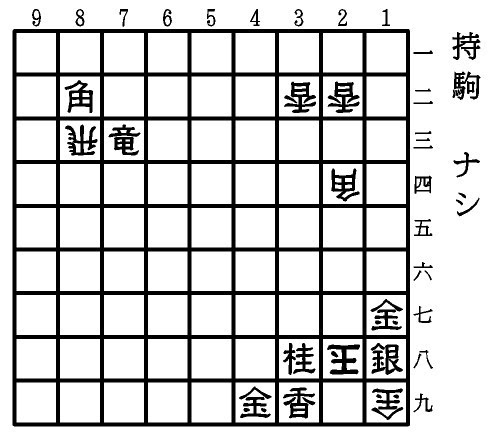 Asahi Com 朝日新聞社 アマの頭脳プロ顔負け 詰将棋選手権 将棋