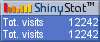Free hitcounter