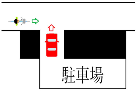 車両の傷を見れば 衝突時に加速していたのか減速していたのかがわかる その２ 扇法律事務所 埼玉県さいたま市浦和 武蔵浦和