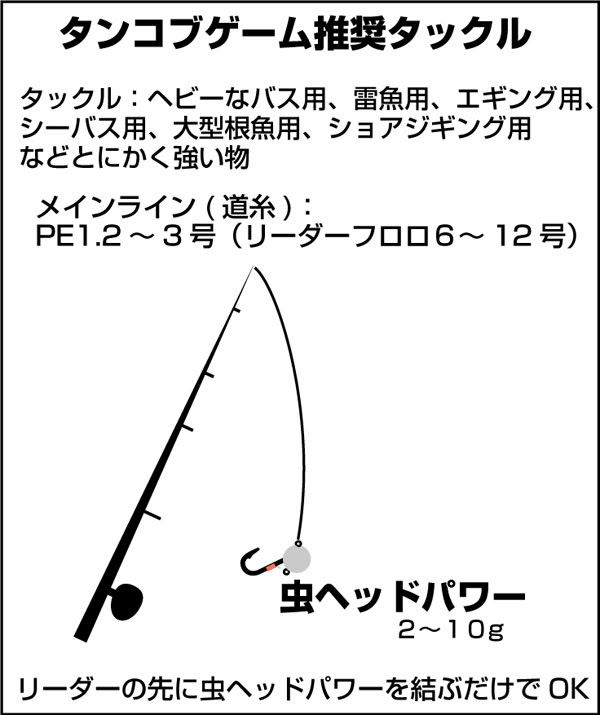 17年05月の記事 インストラクター オーナーばりスタッフblog