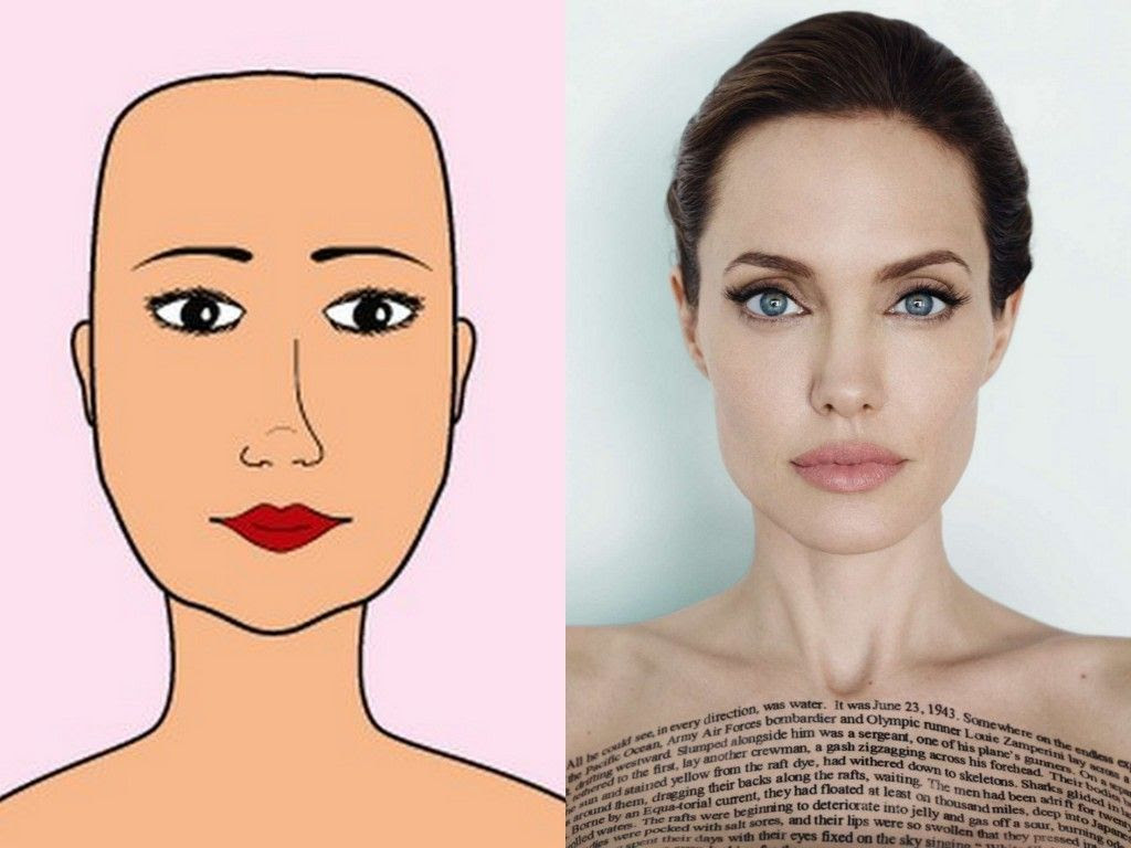 27 Quelle Coupe Pour Votre Visage Le Blog De Montdor