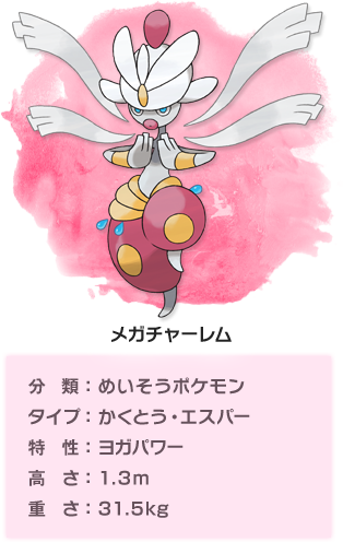 Oras育成論 ビルドレ型メガチャーレム おじさんのきんのたま