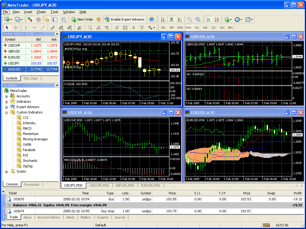 Fxcm Forex Capital Markets Forex Broker Review - 