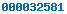 blog counter