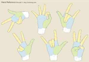 手のイラスト資料集 Hand Reference Hato King