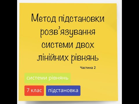 Зображення