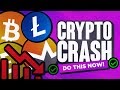 Why Crypto Market Is Down Now : Why Is The Crypto-Market Falling Now? / What Determines ... - Treasury was set to charge several financial institutions with money laundering using cryptocurrencies.