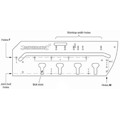 Silverline Kitchen Worktop Router Jig 900mm *FREE 24 HOUR ...