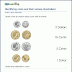 identifying australian coins k5 learning - money worksheets australian