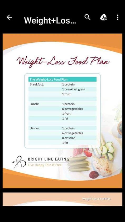 80 healthy fourth of july recipes to eat outdoors (in your favorite sun hat) · roast chicken with tomatoes recipe. Meal plan | Bright line eating recipes, Brightline eating