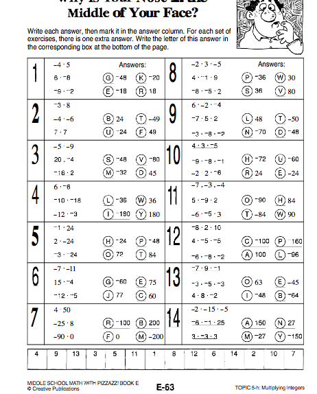 Adding Integers Worksheet 7th Grade Pdf - blog archives mrs ferrell s ...