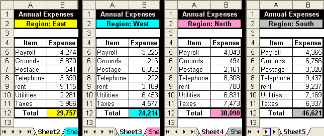 Tom S Tutorials For Excel One Formula Returns Value Of The Same Cell On Multiple Worksheets Tom Urtis