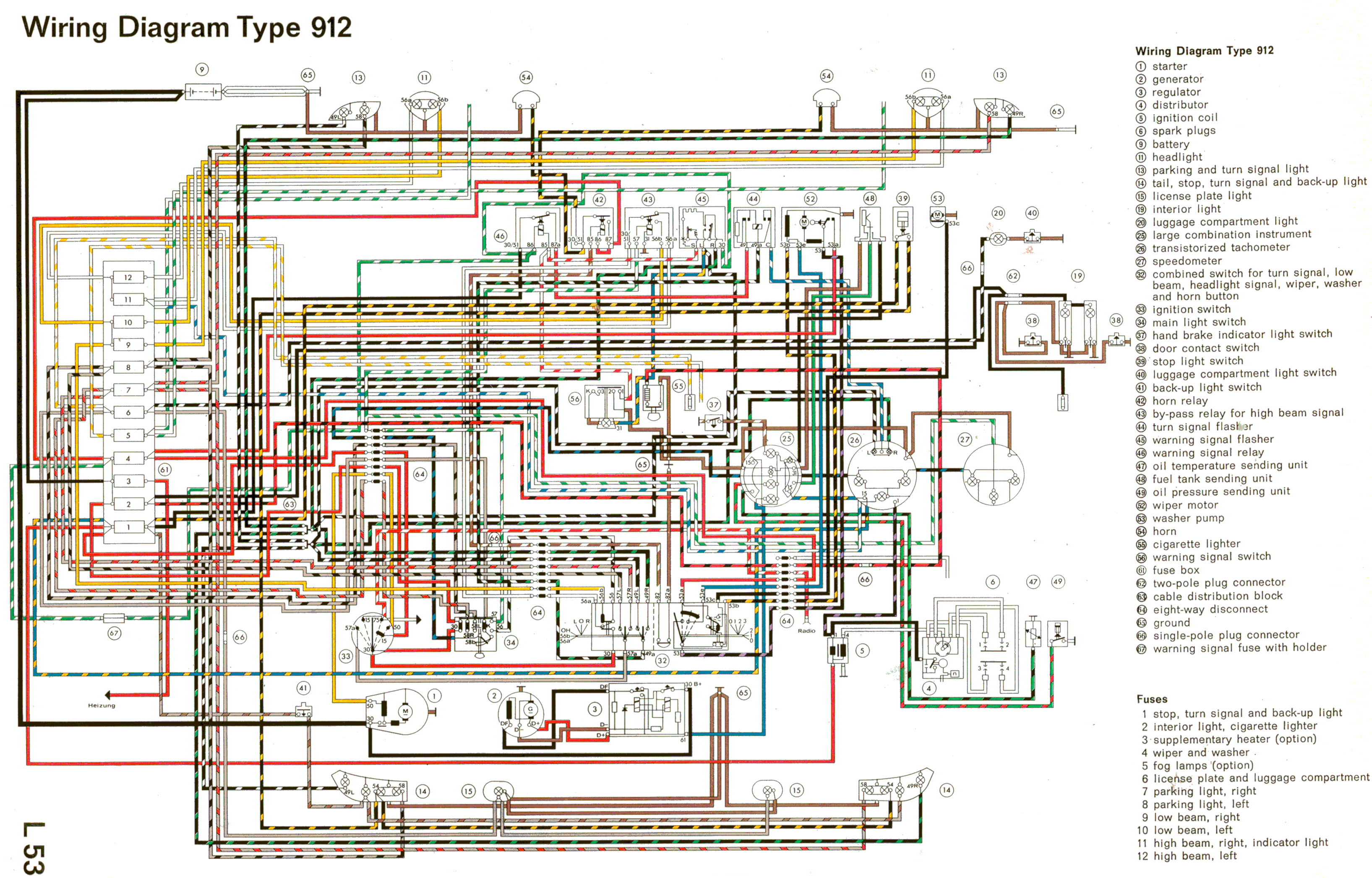 Tester Une Dynamo - Carrosserie, Chassis, Frein, Electricité