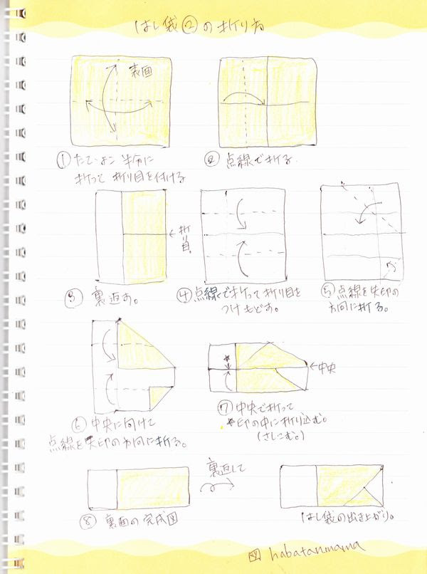 箸袋２の折り方 図 Habatan Room 楽天ブログ