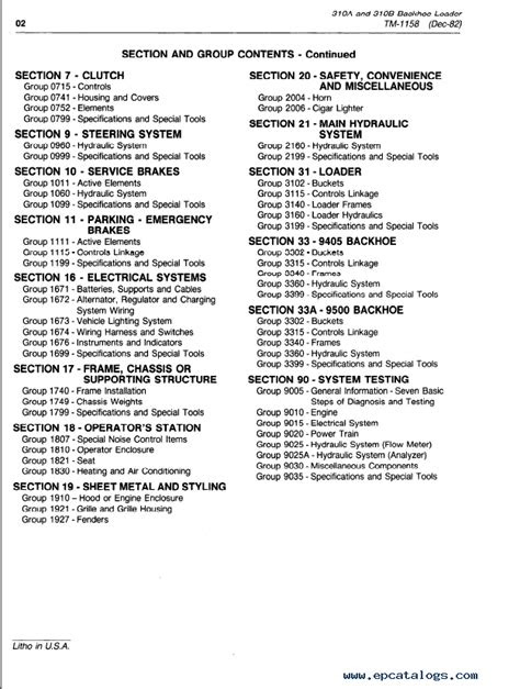 John Deere 310A 310B Backhoe Loaders TM1158 PDF Manual