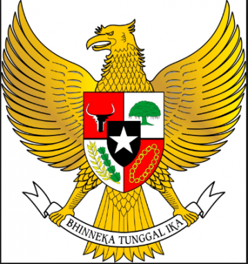Teks Pancasila Dalam Bahasa Inggris  IBI 
