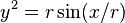  y^2 = r \sin( x / r) 
