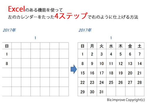 Excelで横へのオートフィルを使い4ステップでカレンダーを作成する方法 ビジネスexcel力を養成するエクセル Excel 研修 Biz Improve