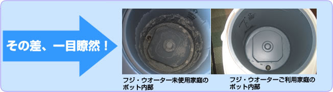 フジ ウオーター逆浸透膜純水システムのいろいろな使い方