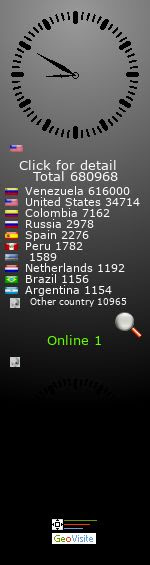 equitacion