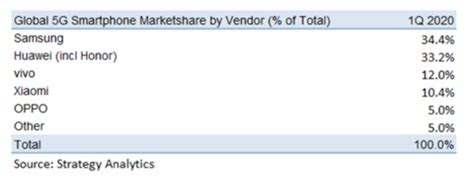 It was released on 2016, august. 