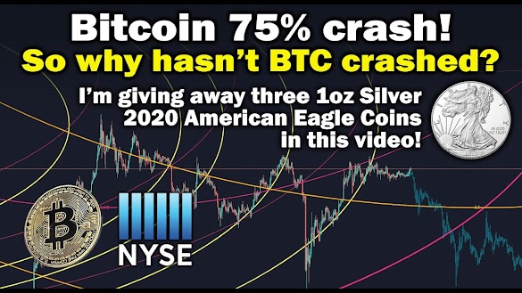 Will Btc Crash Soon : BTC to USD, 13th May: Bitcoin Price Analysis, Major Crash ... : Retiring soon and scared of the market?