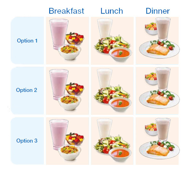 Weight Gain Herbalife