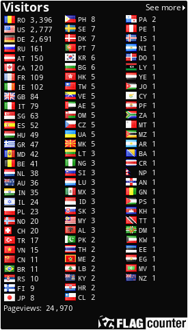Free counters!