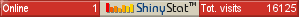 Free web counter
