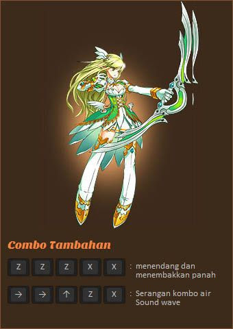 Update 2nd Job - Karakter Baru - Raven - Elsword Indonesia