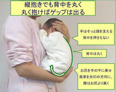 赤ちゃんの突然死 ６割が窒息死 ミルク飲ませたら必ずゲップを Jc Net ジェイシーネット For Smart Phone
