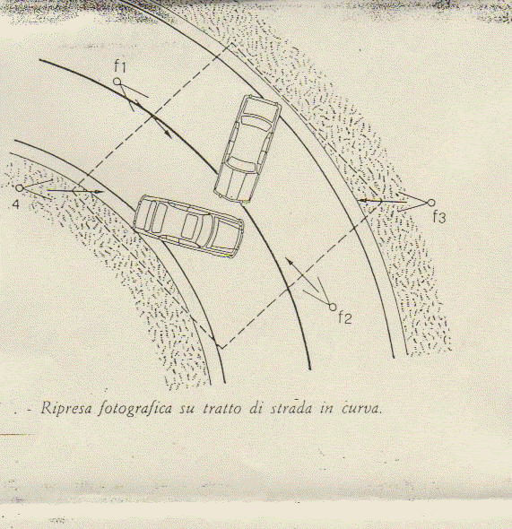 POLIZIA MUNICIPALE