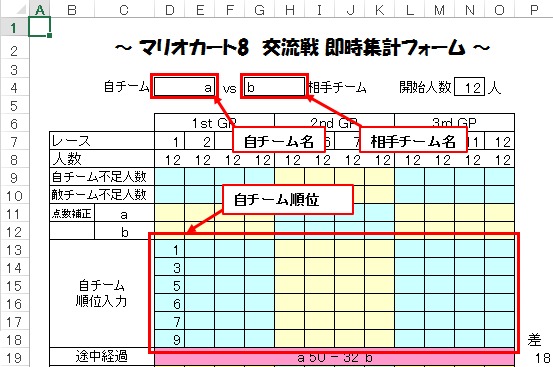 Mk8 即時集計用エクセル ゲーム記