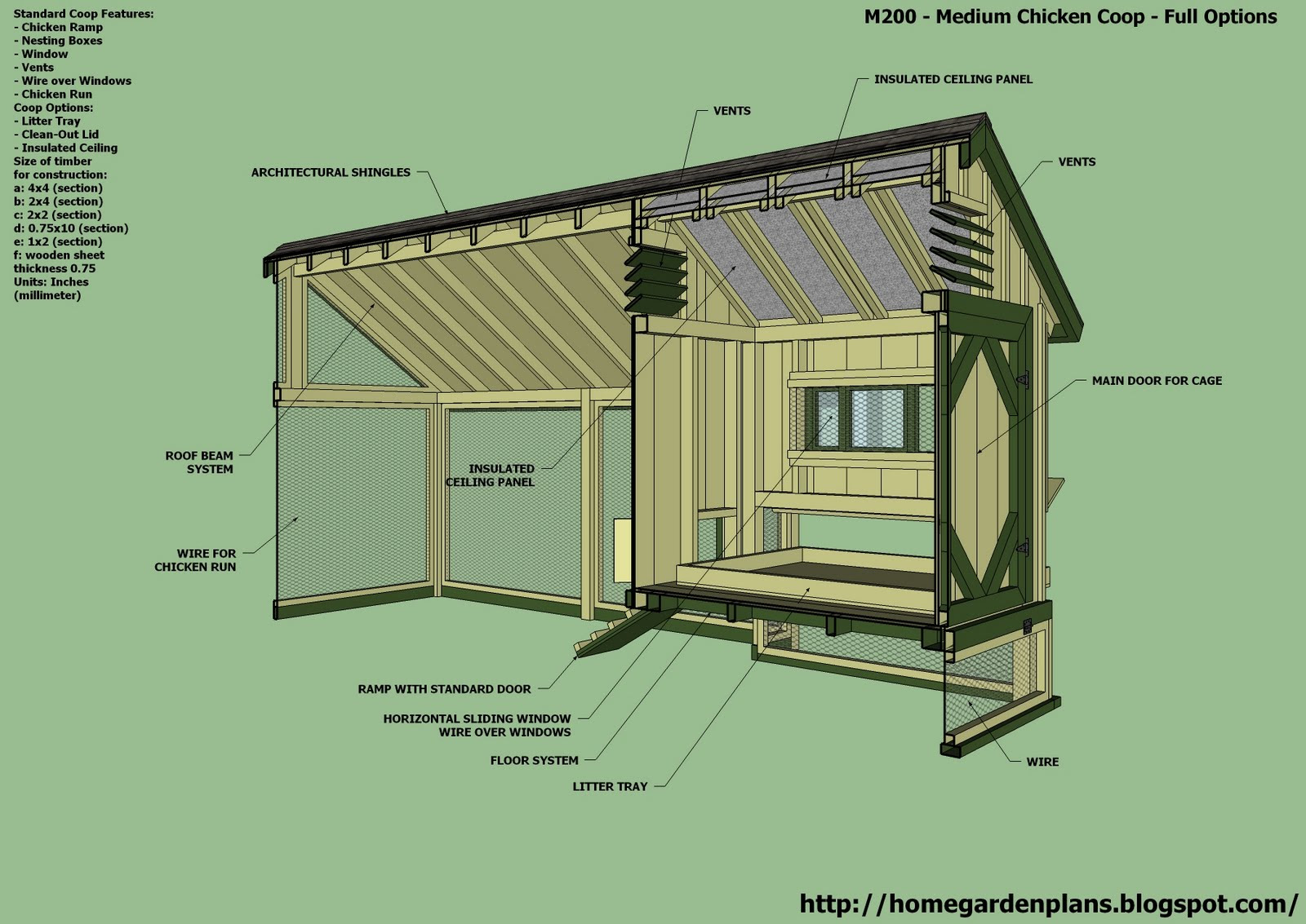 ... Why a Plan is Important For Building a Chicken Coop | Shed Blueprints