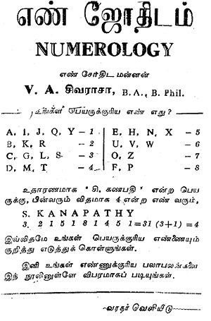 Name Numerology Indian Numerology Rudra Astro Center