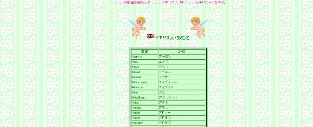 Trpgはもちろん小説などの名前決定の参考にできるサイトまとめ