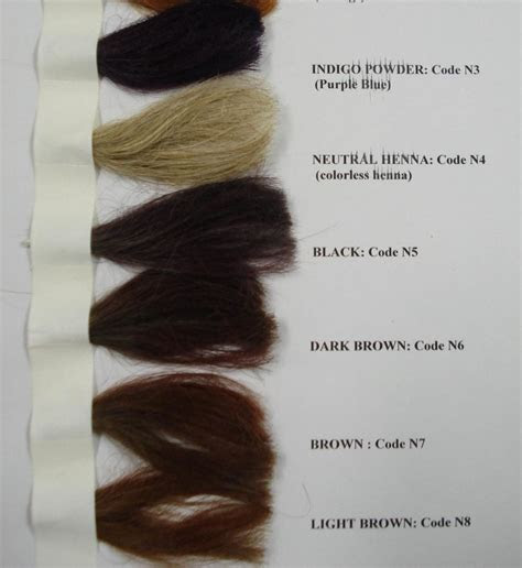 Websep 29, 2018 · however, henna can be mixed with cassia, aka neutral henna, or blonde, indigo, and other herbs to create various shades of enriching hair colors. henna color chart i thought henna was one color hair