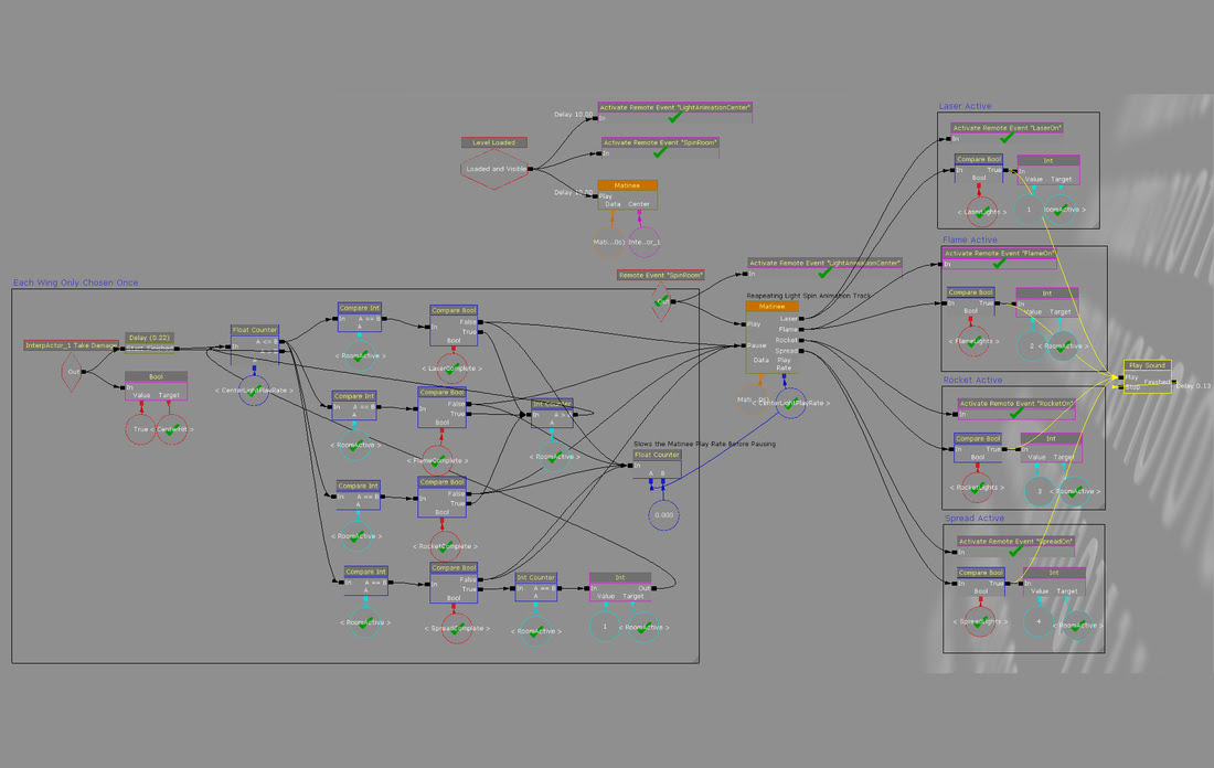Blastrobots Team Game In Udk Mike Direnzo Level Design Portfolio