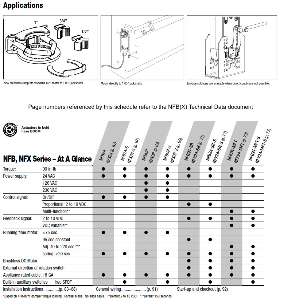 aquastat controller wiring diagrams  | 431 x 412