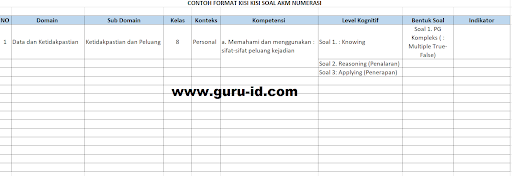 Gambar