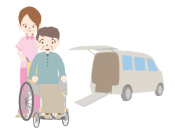 介護タクシーとは 介護タクシーとは 車イスごとご利用できるタクシーで 公共交通機関のご利用に不安をお持ちの方を対象に どのような目的にもご利用可能な完全予約制のタクシーです 運輸局の事業許可を取得し 各種の介護サービス訓練を受けた