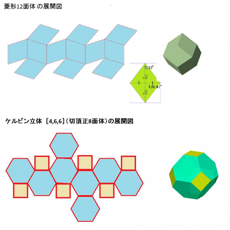 最新 ブログ 数学月間の会sgk