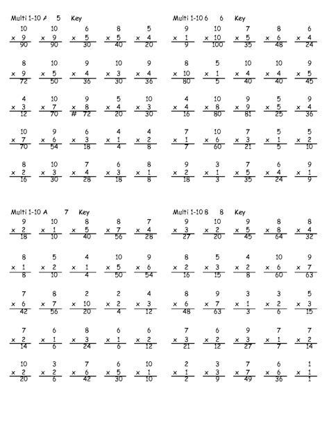 Free 3rd grade multiplication worksheets including the meaning of multiplication, multiplication facts and tables, multiplying by whole tens and hundreds, . printable multiplication worksheets for grade 5 times tables worksheets