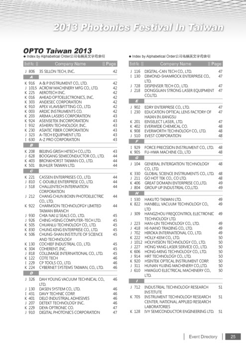 http://ift.tt/1vWEZmA 台北國際光電週2012 ...