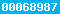 blog stats