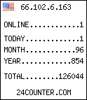 free counter